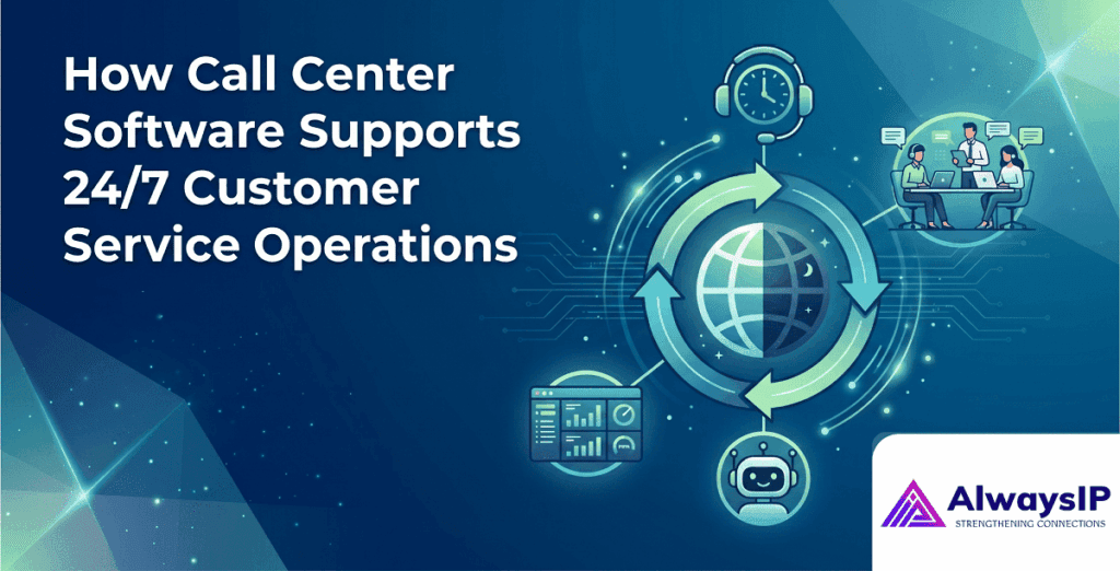 Call Center Software