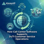 Call Center Software Supports