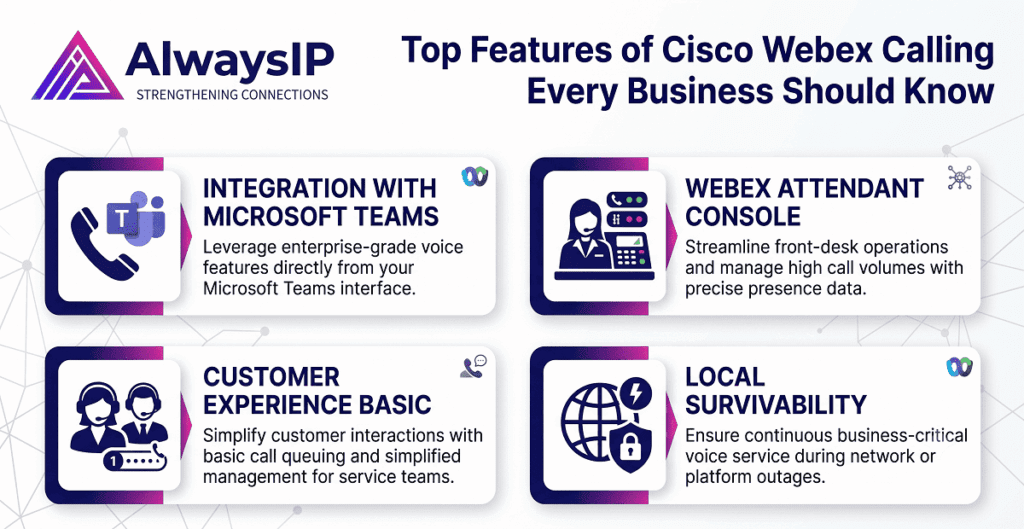 Cisco Webex Calling Every Business