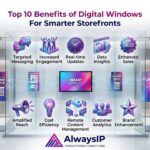 Digital Window Display Screens for Storefront Advertising