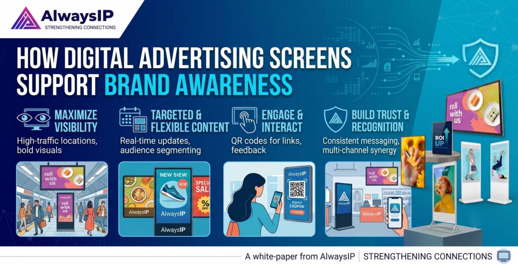 How Digital Advertising Screens Support Brand Awareness