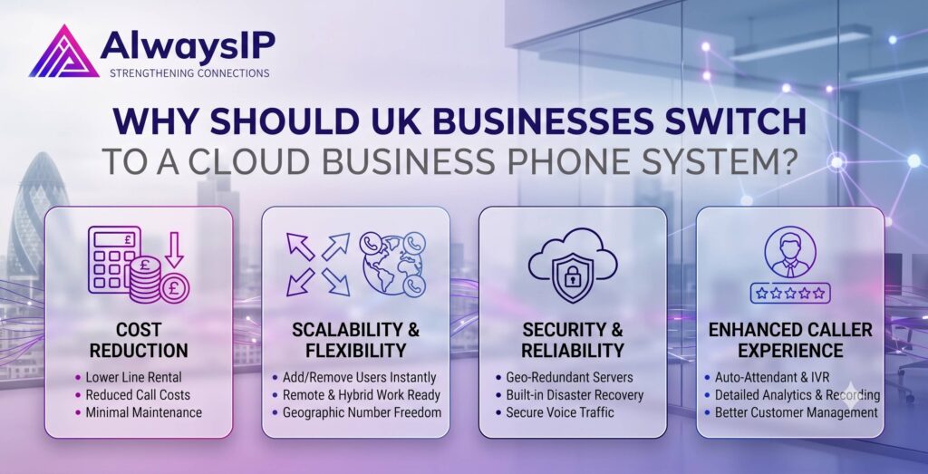 UK Businesses Switch to a Cloud Business Phone System