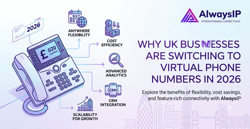 Virtual Phone Number UK