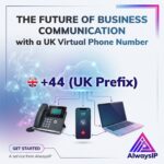 Business Phone System for Small Company