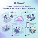 Cloud Phone System