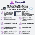 Cloud Phone System for Businesses