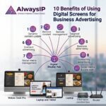 Digital Screens for Business