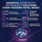 Hospitality Technology Solutions Every Modern Hotel