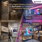 Best Digital Display Solutions for Businesses