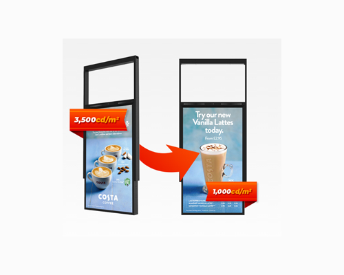 Ultra High Brightness Hanging Double-Sided Displays